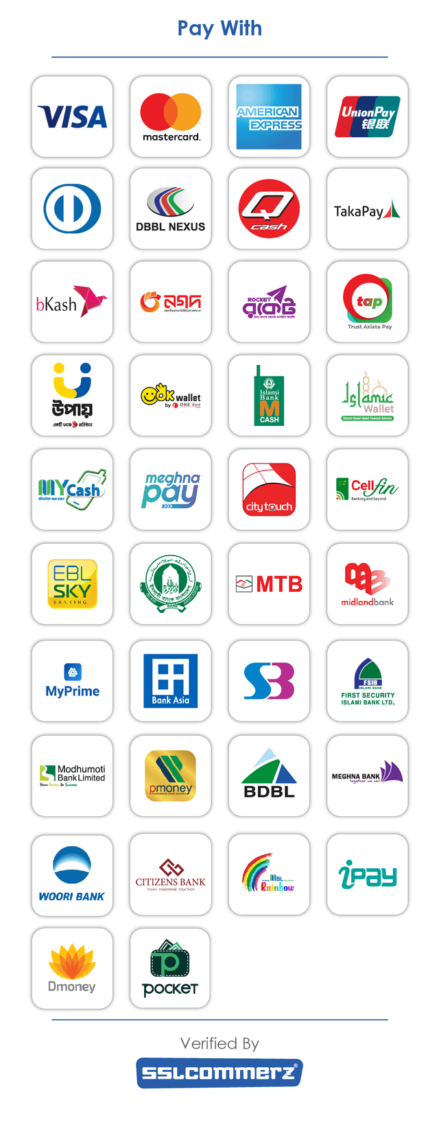 payment method