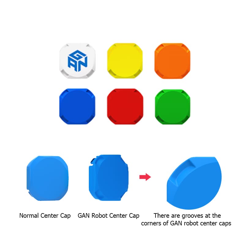 GAN robot caps - Stickerless
