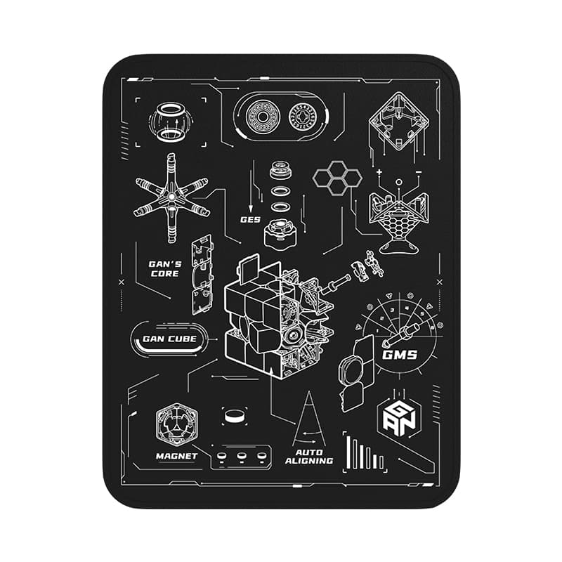 GAN Training Mat-GAN12 Drawing