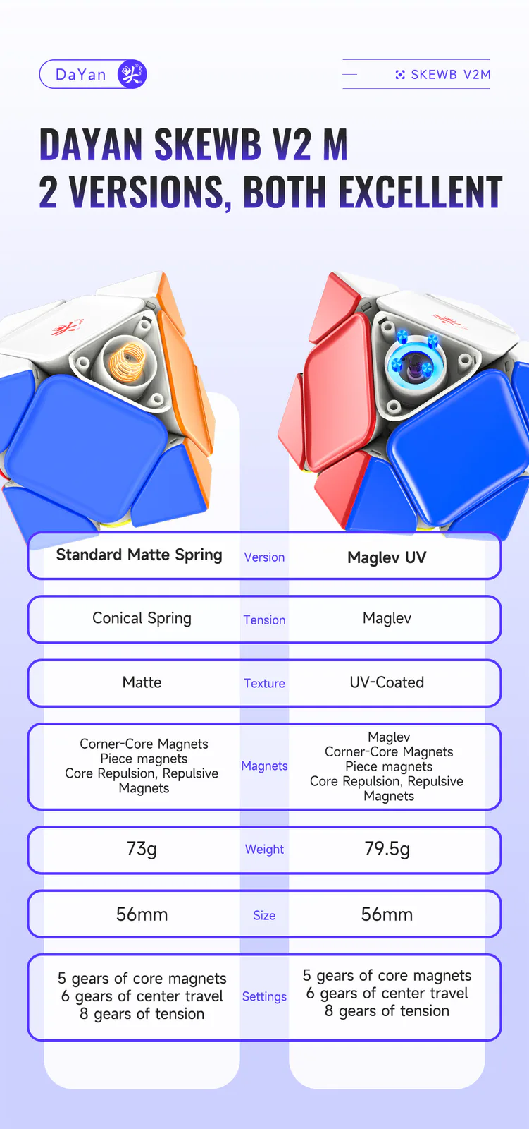 DaYan Skewb V2 Maglev UV - Stickerless image 13