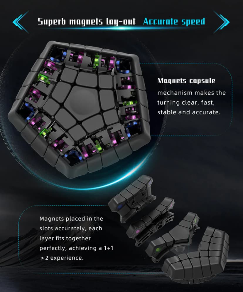 DianSheng Gigaminx M - Stickerless image 5