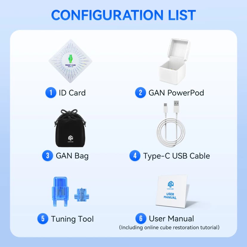 GAN 12 ui SP - Regular image 4