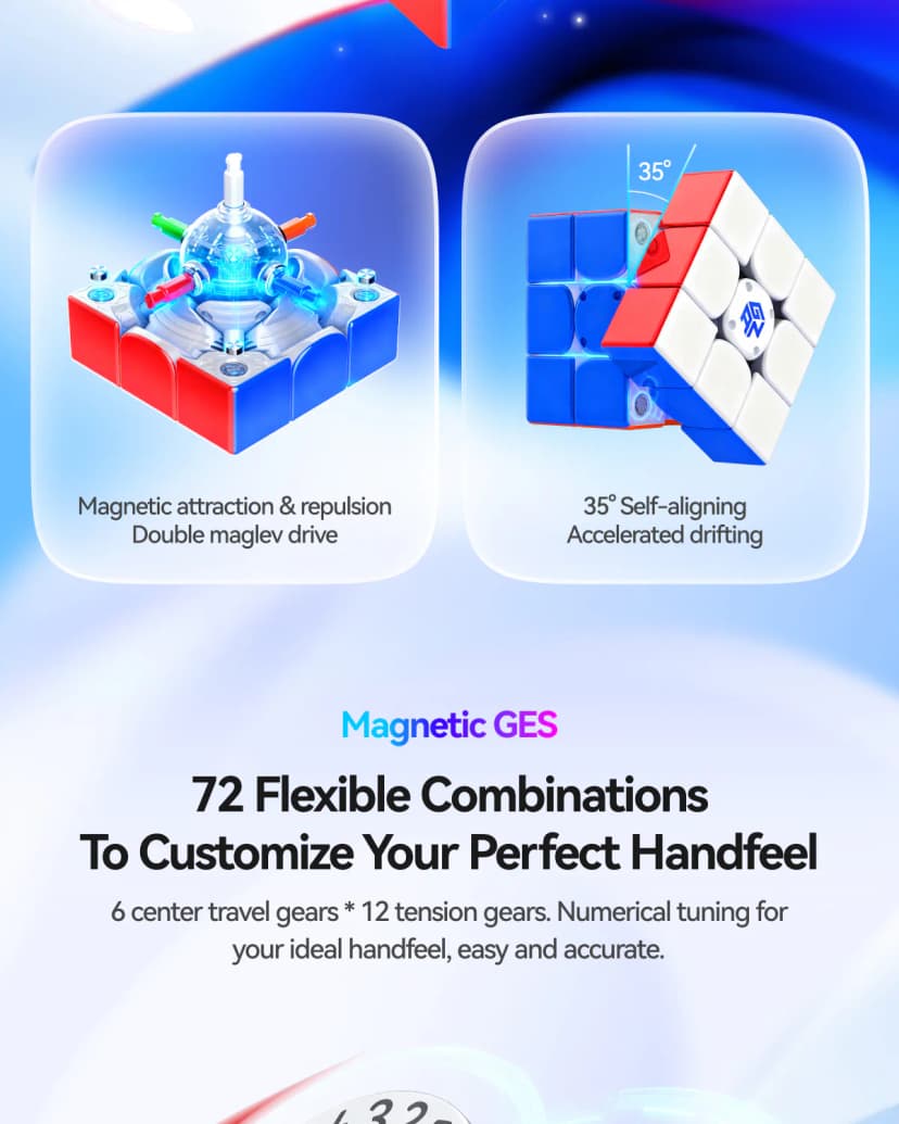 GAN i4 Maglev UV - Stickerless image 14
