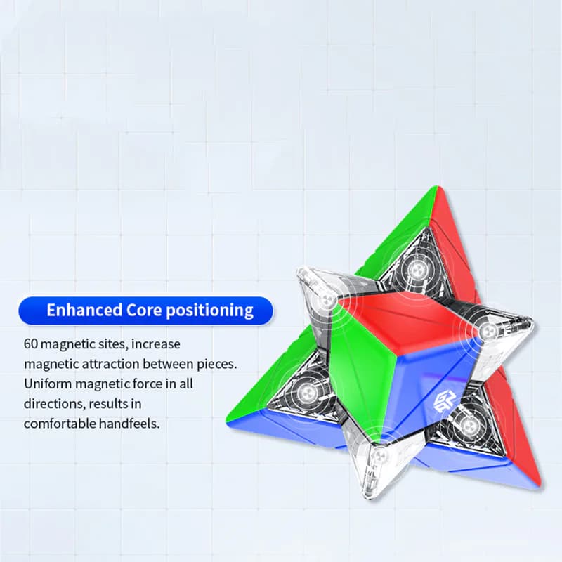 GAN Pyraminx M Enhanced image 2