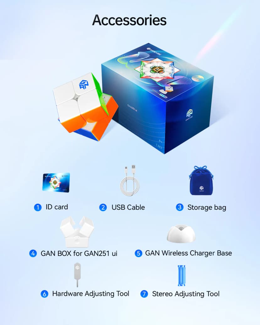 GAN251 2x2 ui UV - Stickerless image 10