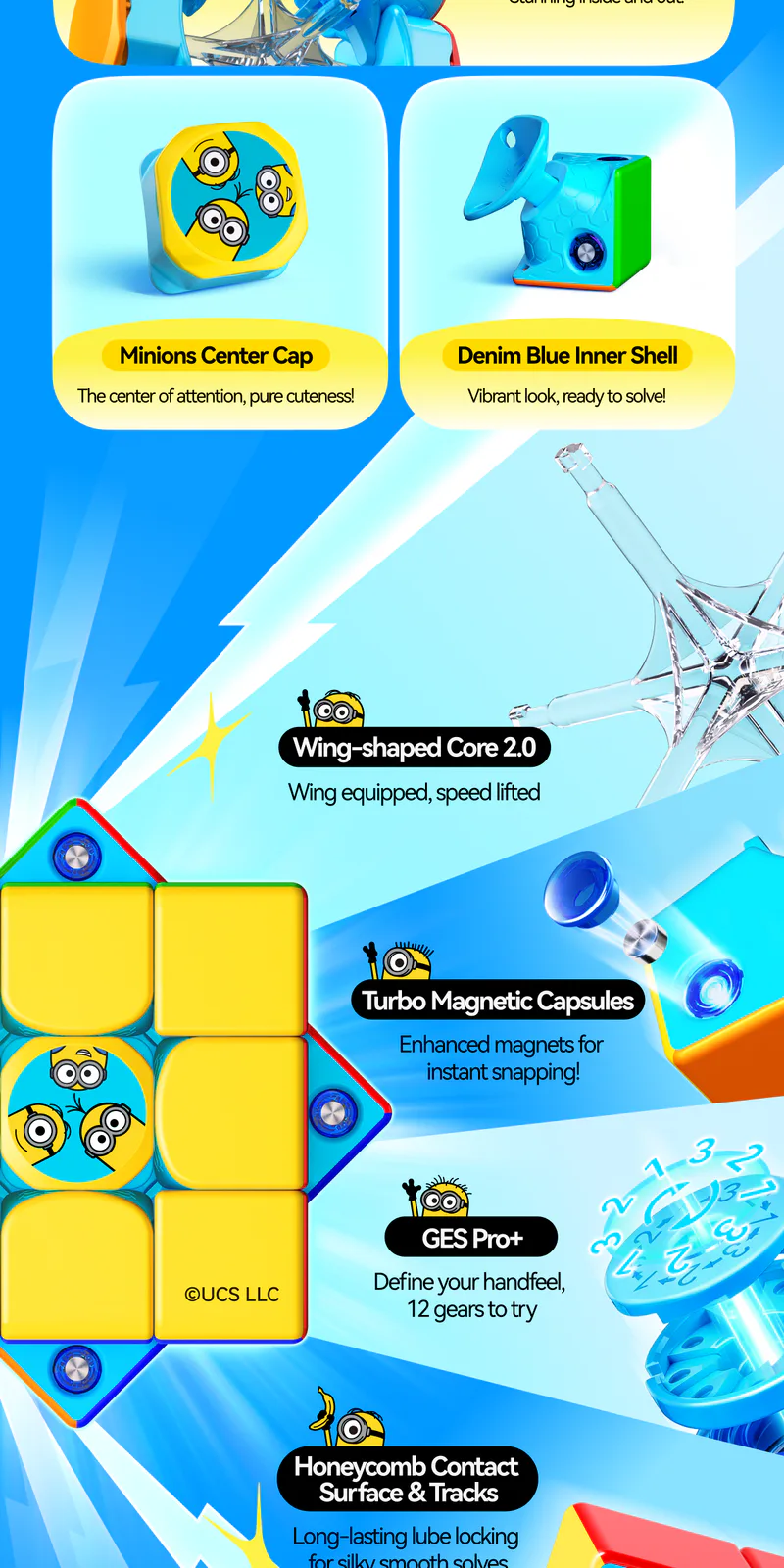 GAN356 ME Minions - Stickerless image 4