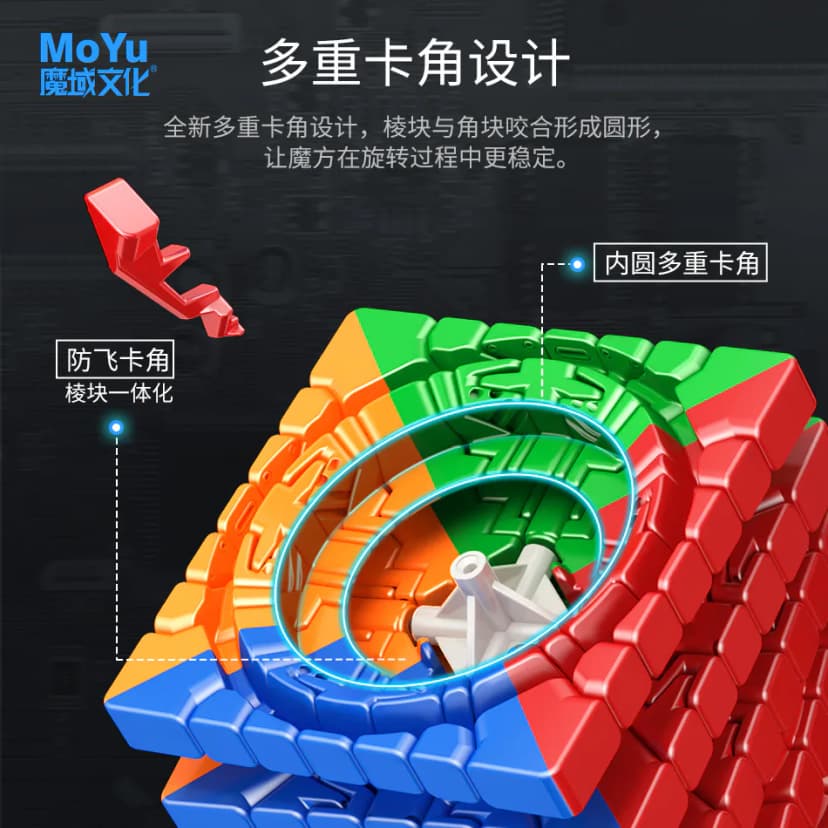 MoYu AoFu WRM 7x7 image 12