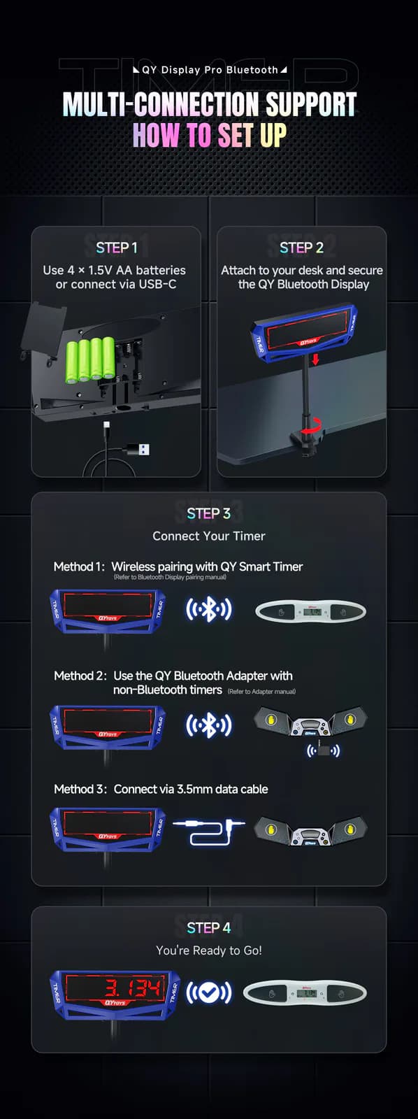 QiYi Bluetooth Display Pro - Blue image 15