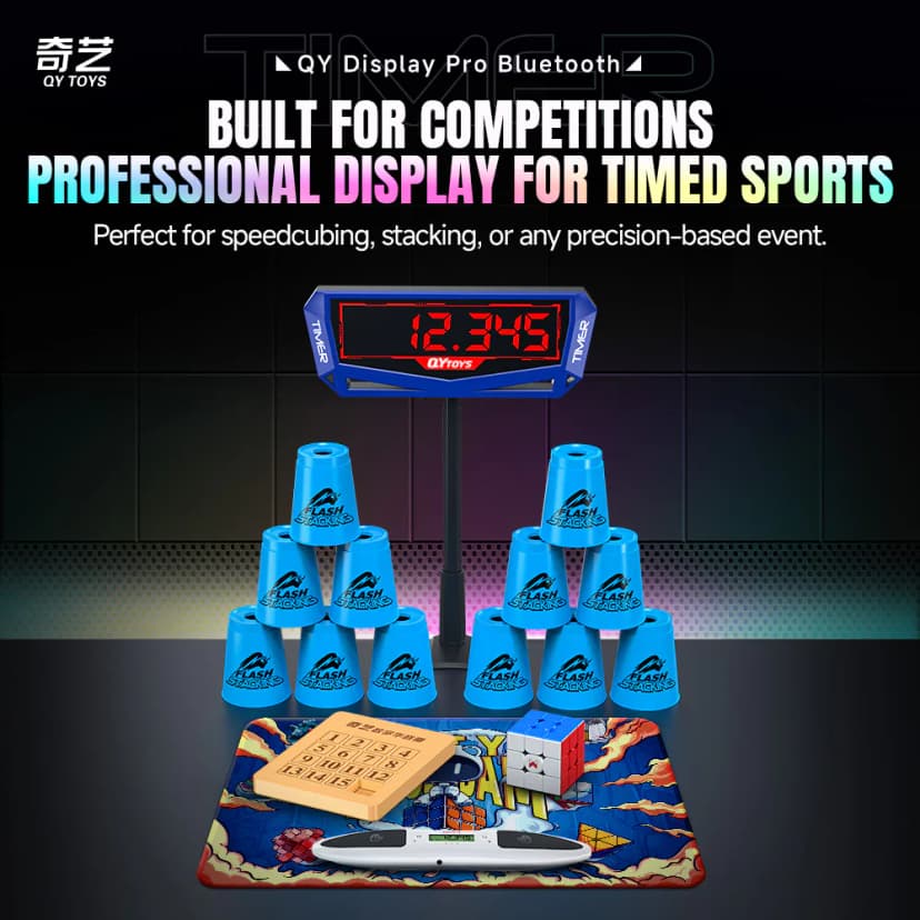 QiYi Bluetooth Display Pro - Blue image 25