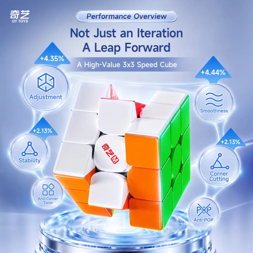 QiYi M Pro 3x3 V3 Flagship - Stickerless image 3