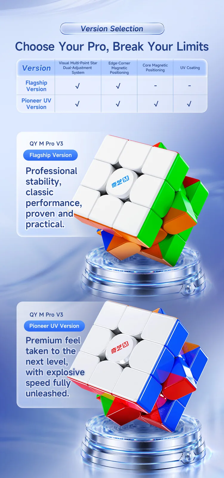 QiYi M Pro 3x3 V3 Pioneer UV - Stickerless image 11