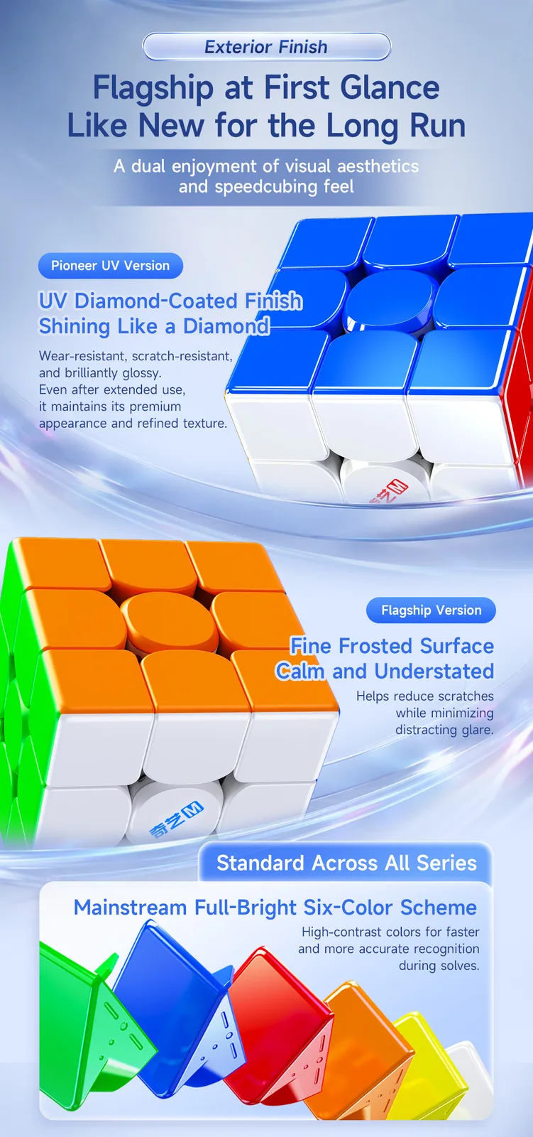 QiYi M Pro 3x3 V3 Pioneer UV - Stickerless image 7