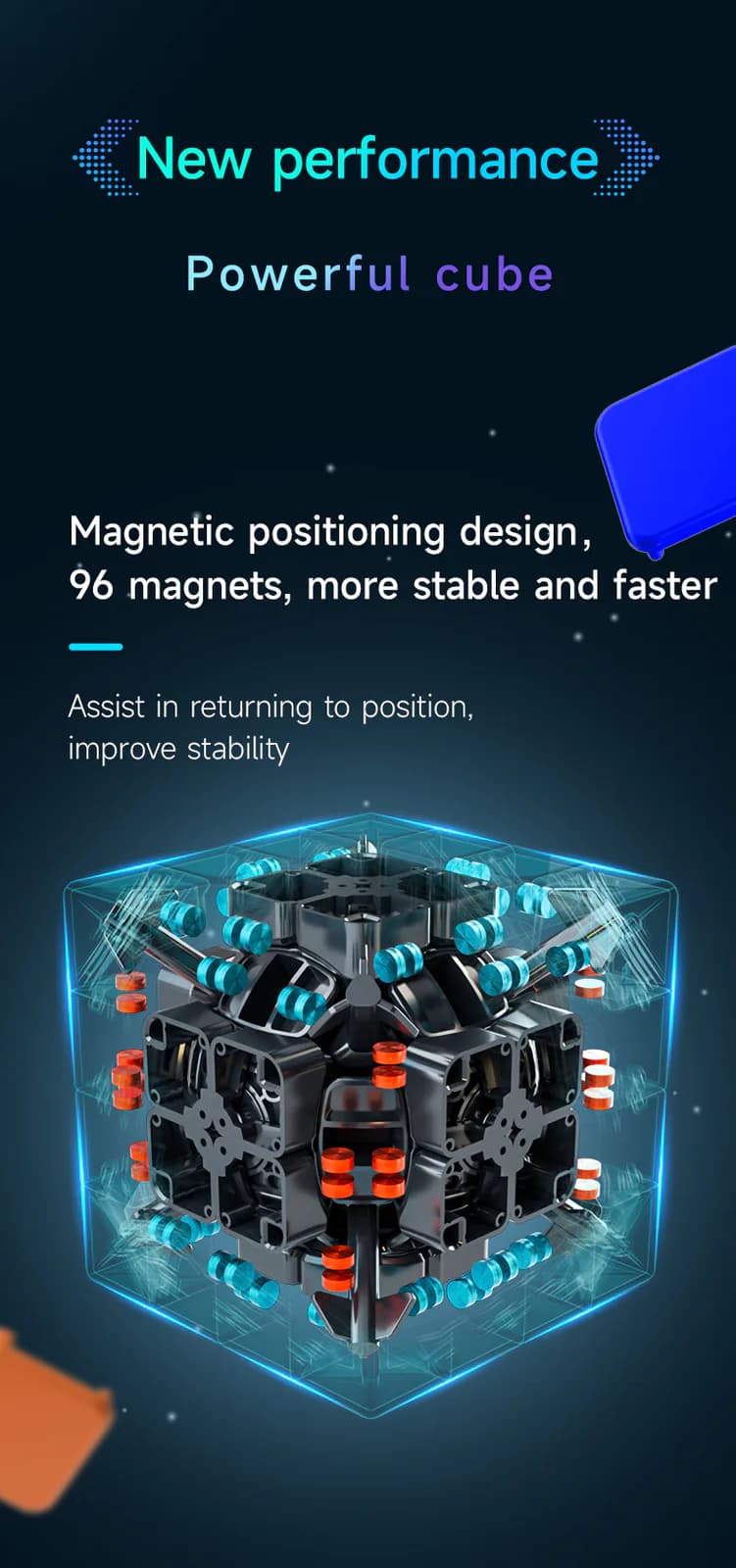 QiYi M Pro 4x4 - Stickerless image 7