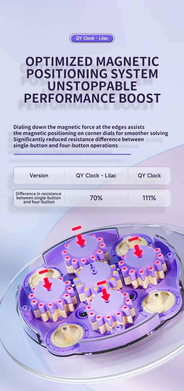 QiYi Magnetic Clock - Lilac image 7