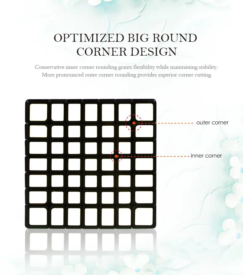 QiYi QiXing 7x7 Cube - Black image 6