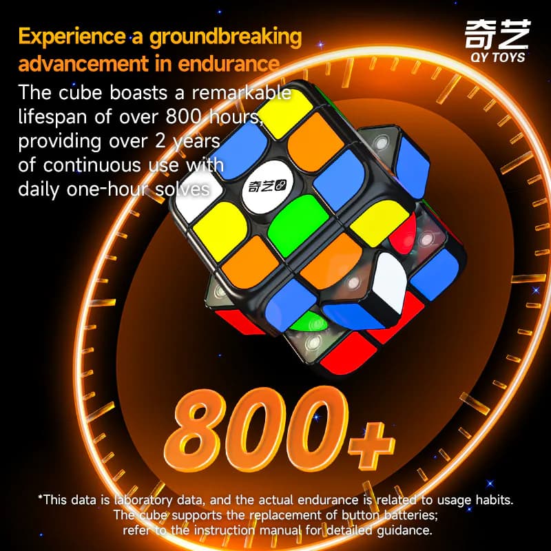 QiYi Smart Cube - Black image 10