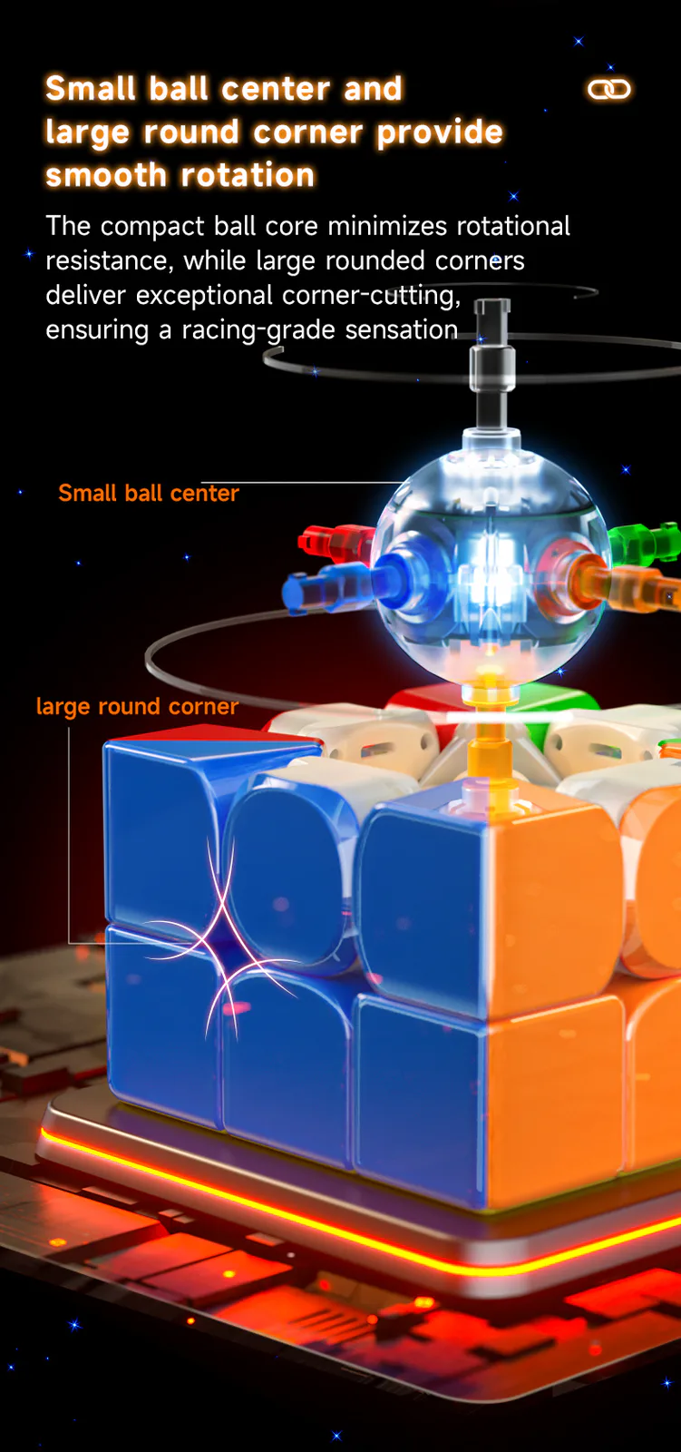 QiYi Smart Cube UV - Stickerless image 9