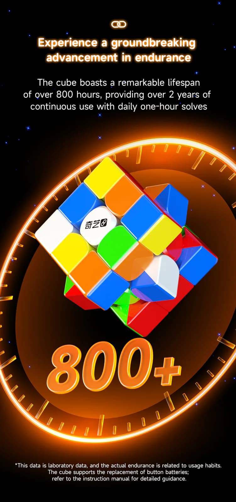 QiYi Smart Cube UV - Stickerless image 16