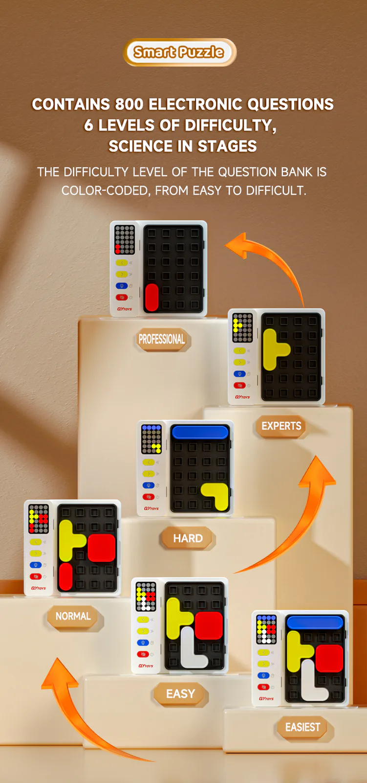QiYi Smart Puzzle (Enlightenment) image 10