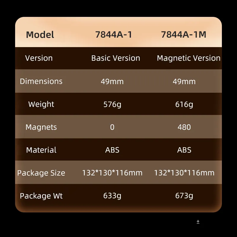 SengSo Petaminx V3 M - Stickerless image 7