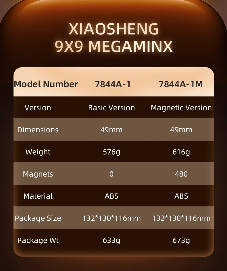 SengSo Petaminx V3 - Stickerless image 11