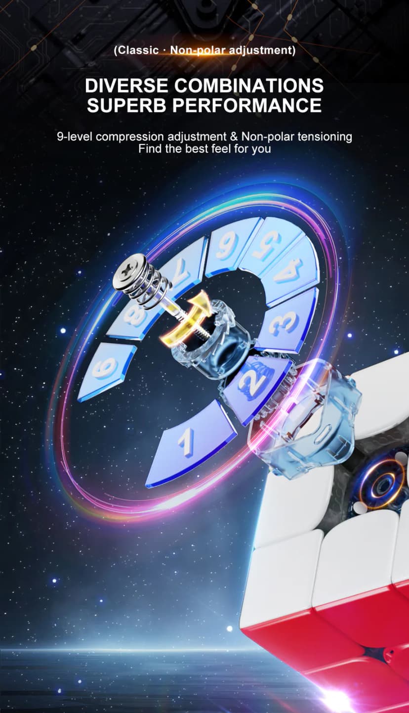 YJ Meta 3x3 Wing Magnetic - Stickerless image 17