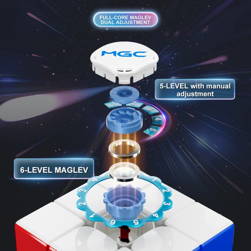 YJ MGC Beta 3x3 Maglev UV - Stickerless image 3