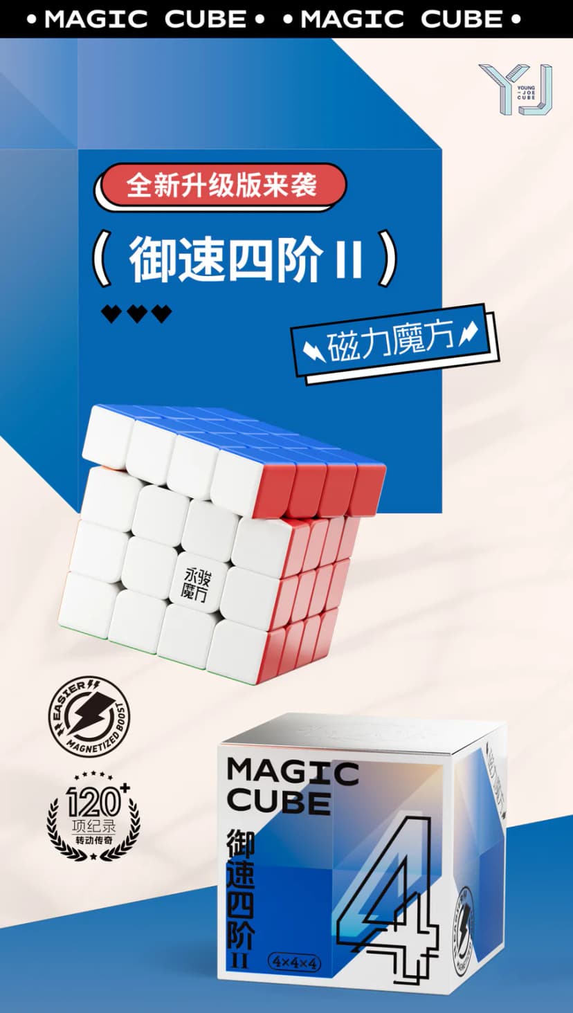 YJ YuSu 4x4 II Clicky - Stickerless image 5