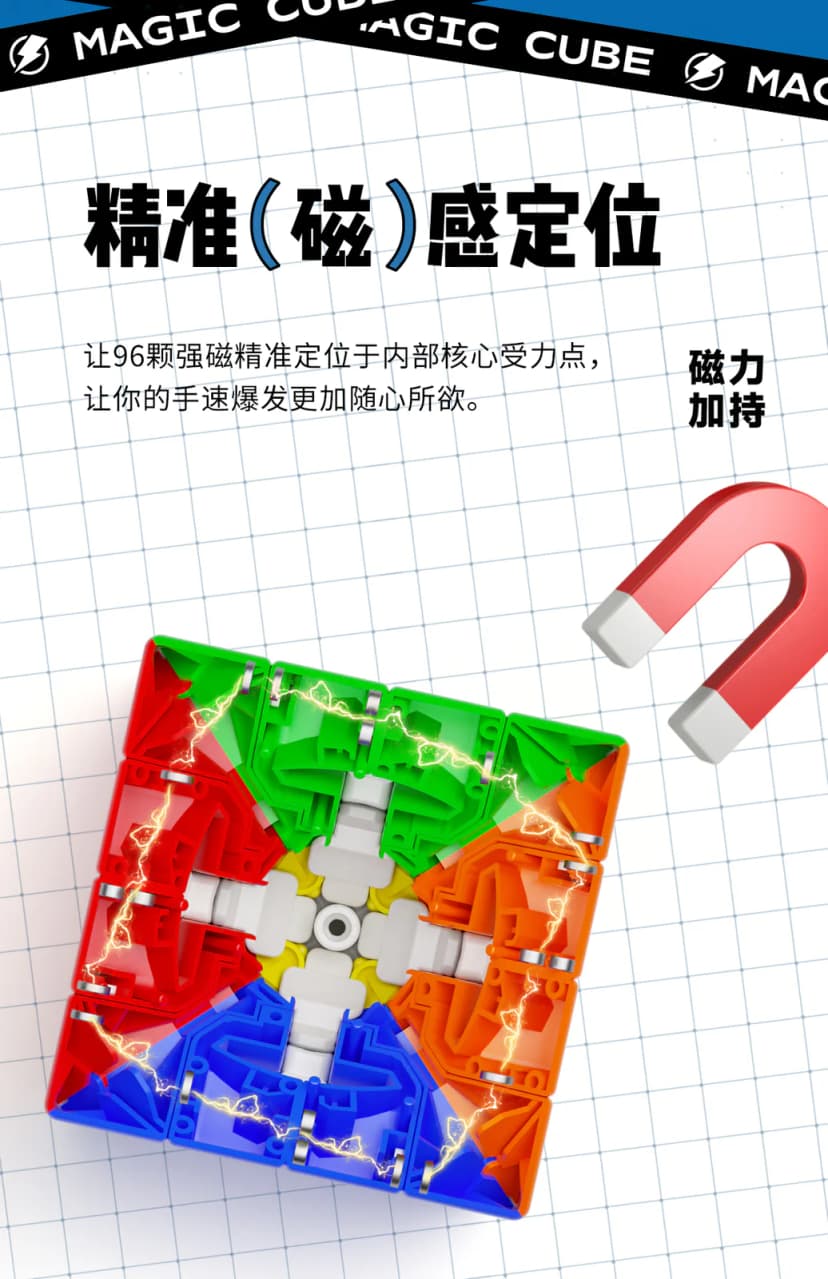 YJ YuSu 4x4 II Clicky - Stickerless image 8
