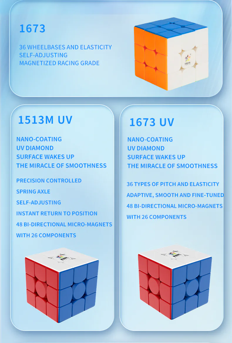 YuXin Little Magic 3x3 V3 Malgev VT image 16