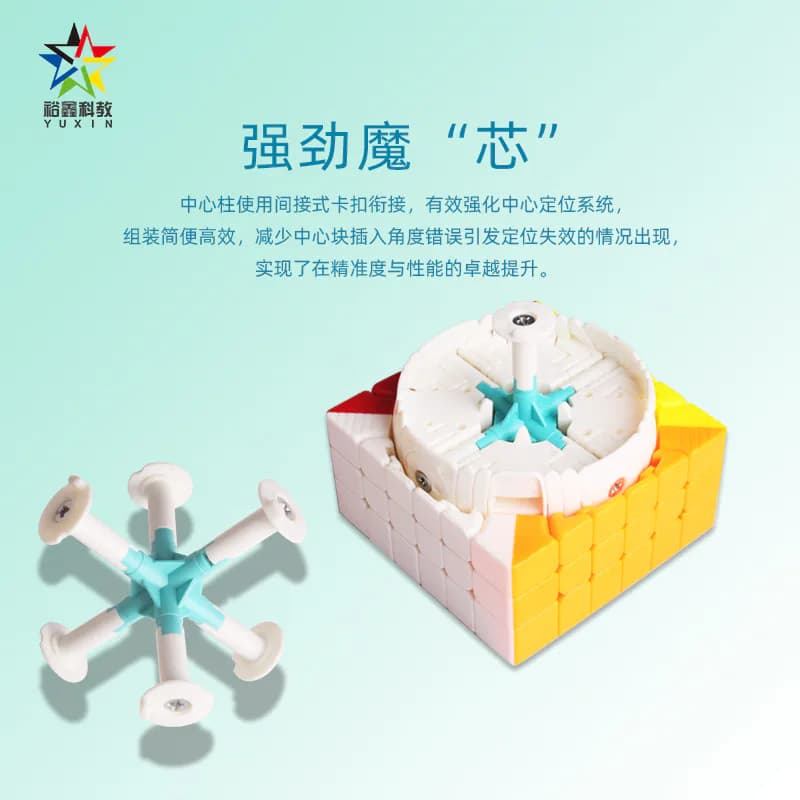 YuXin Little Magic 6x6 M image 4