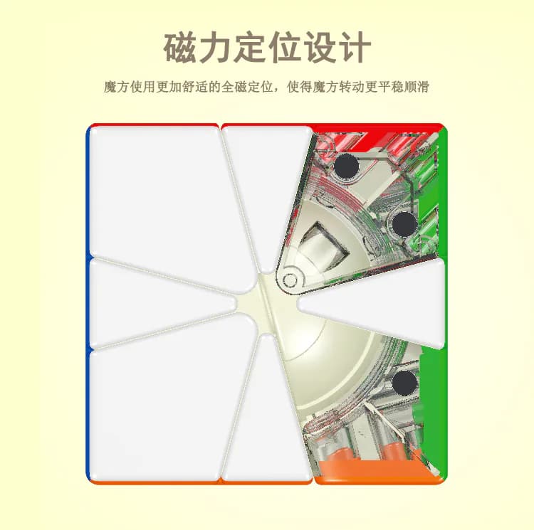 Yuxin Little Magic SQ1 image 3