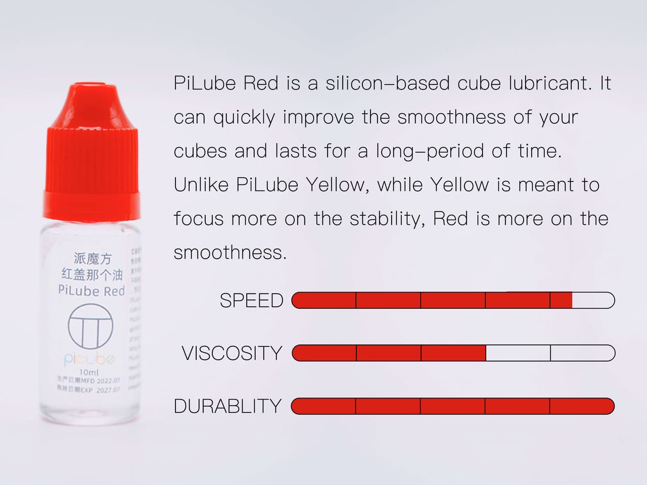 PiLube Red - 10Cc image 3