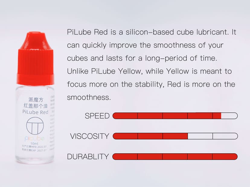 PiLube Red - 10Cc image 3