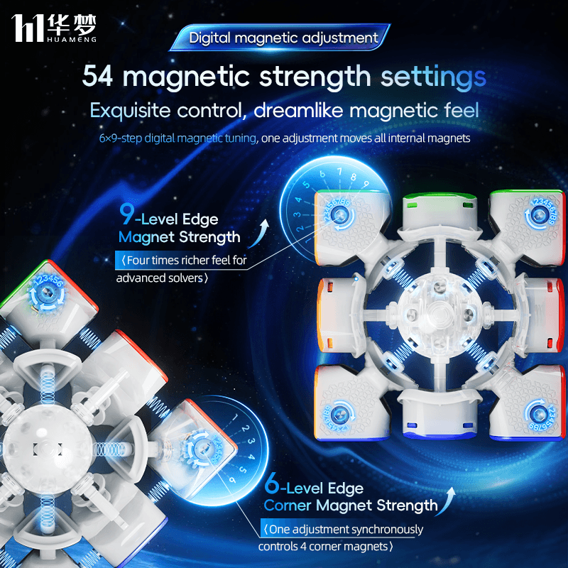 MoYu HuaMeng TG V2 3x3 20-M Ball Core UV - Stickerless image 5