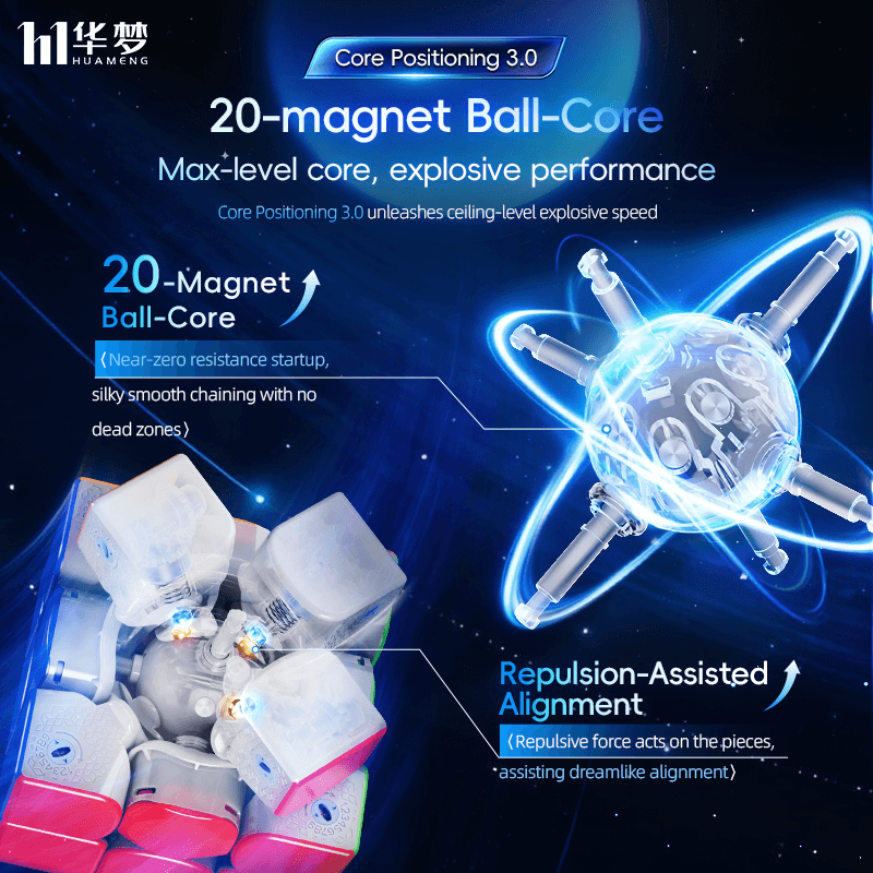 MoYu HuaMeng TG V2 3x3 20-M Ball Core UV - Stickerless image 6
