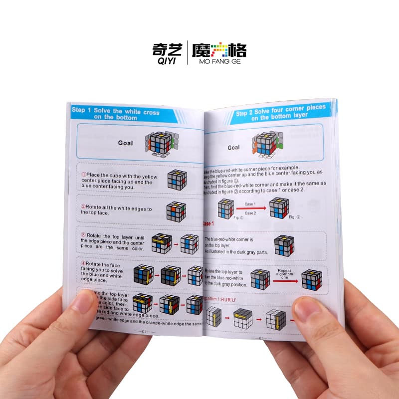 Qiyi Secret Tutorial Book image 5