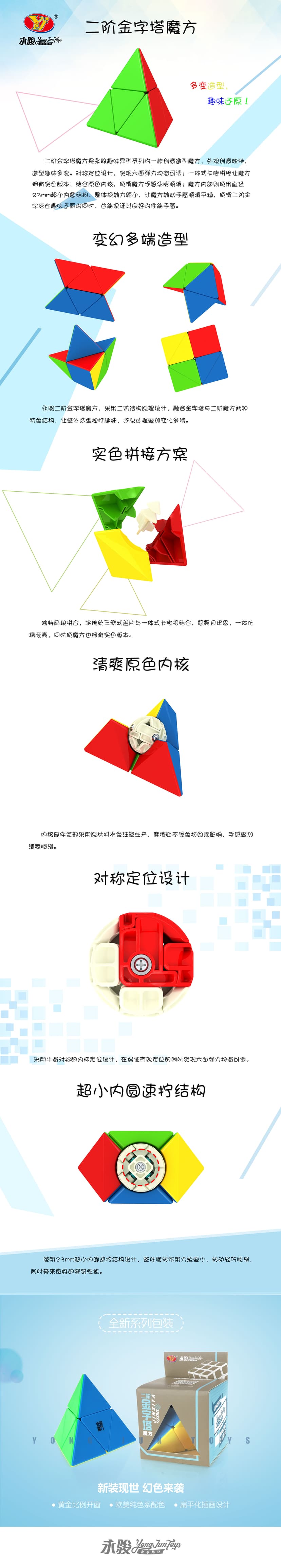 Yongjun 2x2 Pyraminx image 3