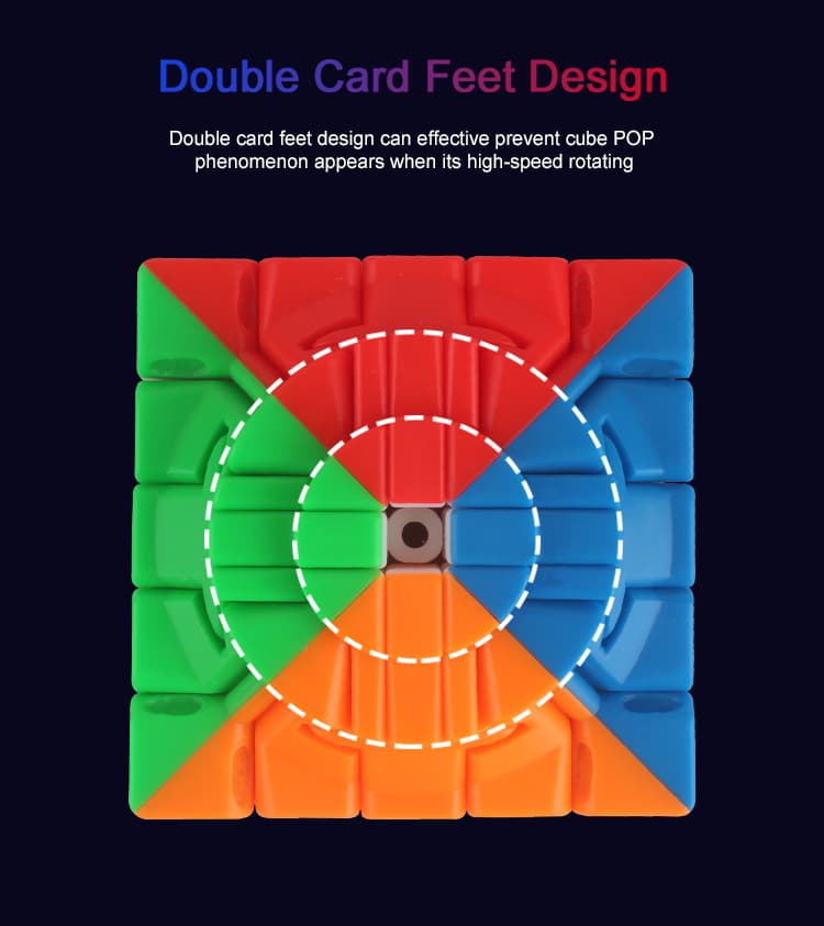 YuXin black-kylin 5x5 image 5