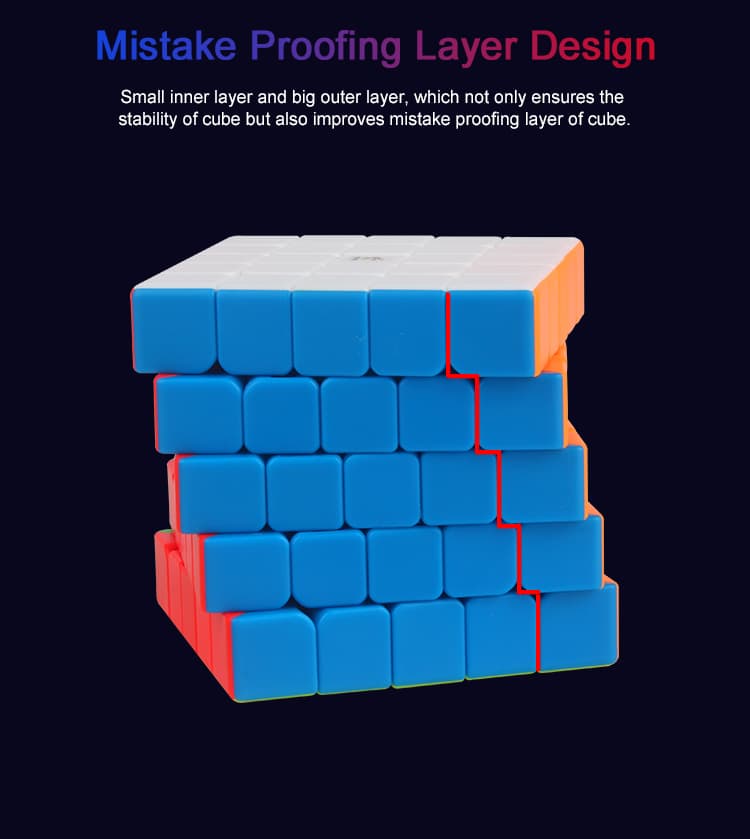 YuXin black-kylin 5x5 image 7