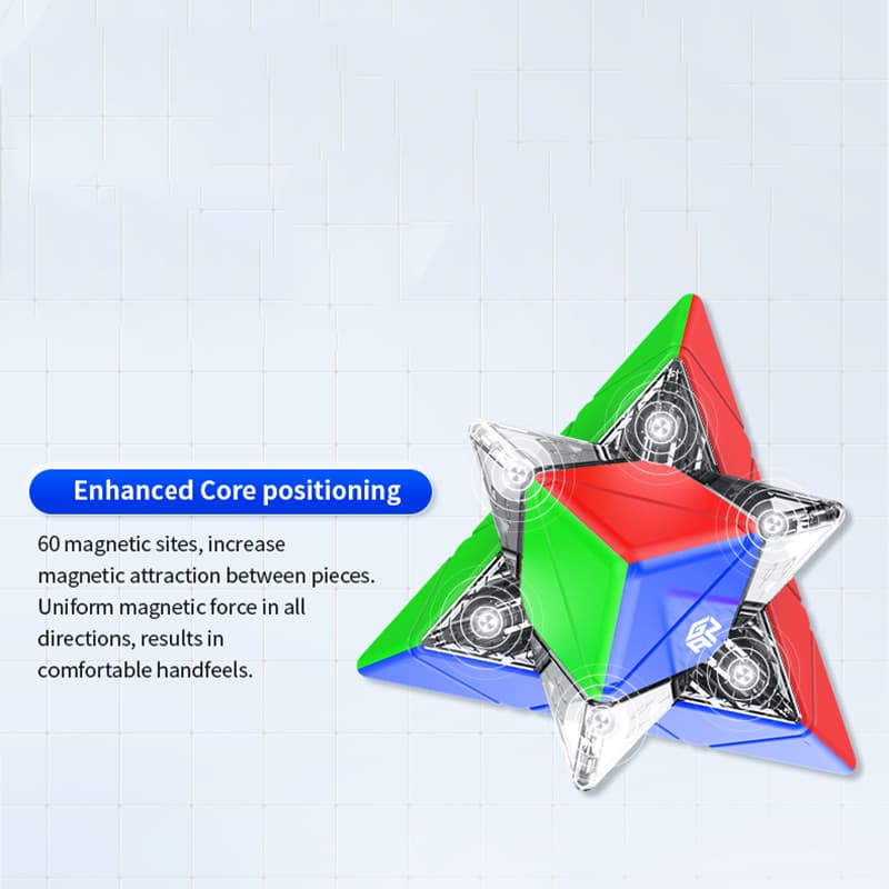 GAN Pyraminx M Enhanced image 2