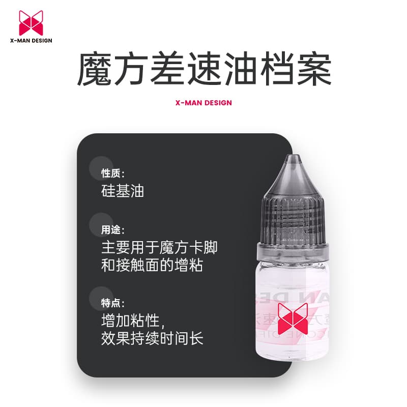 XMD Lube 5ml image 11