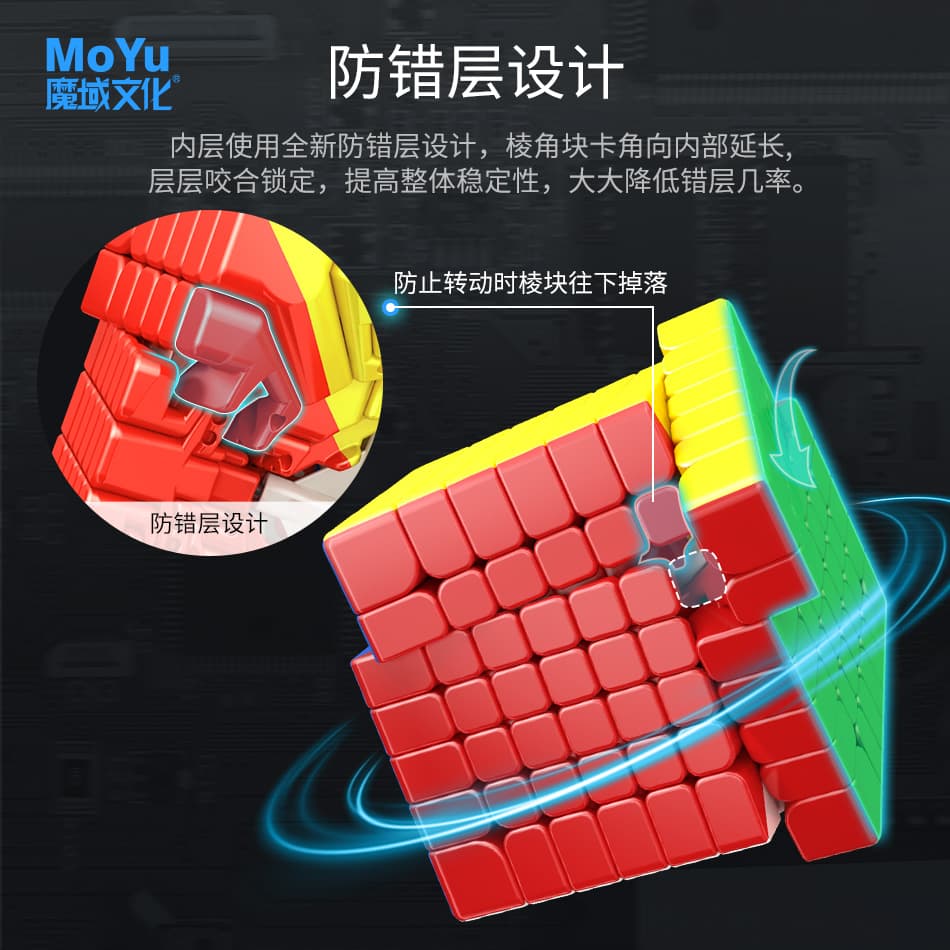 MoYu AoFu WRM 7x7 image 10