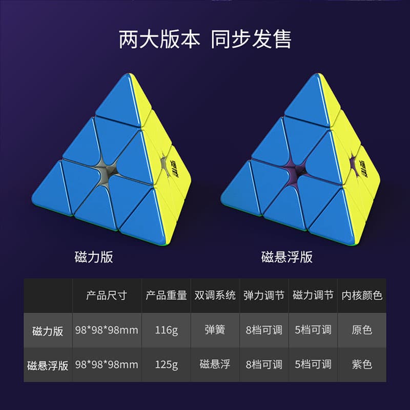 MoYu Weilong Pyraminx Maglev image 5