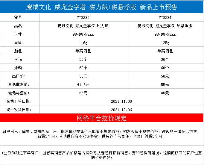 MoYu Weilong Pyraminx Magnetic image 3
