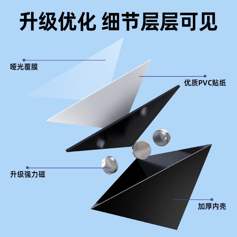 SengSo SHASHIBO Magnetic Folding Cube - purple image 5