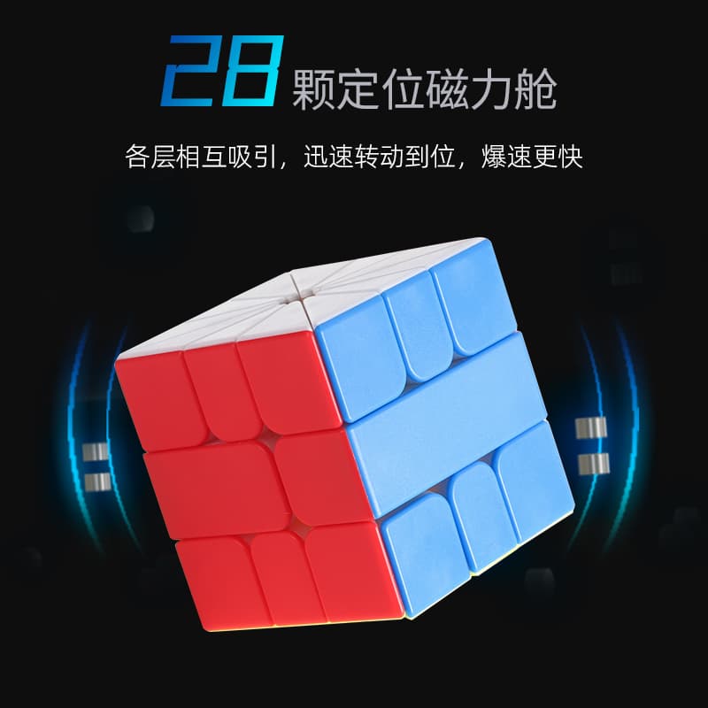 SengSo Mr.M SQ-2 image 6