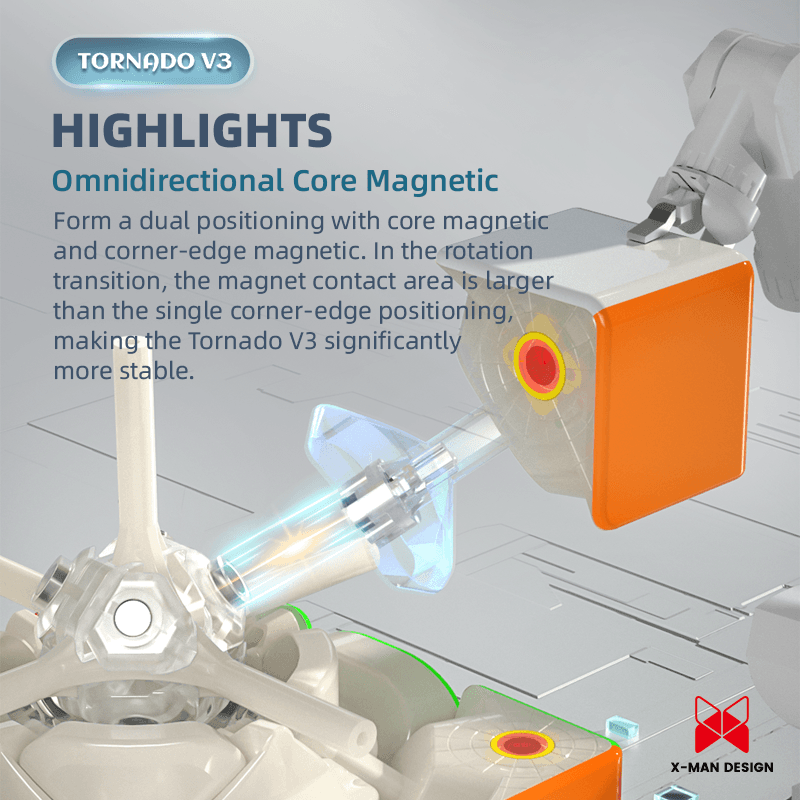 XMD Tornado V3 M Flagship image 12