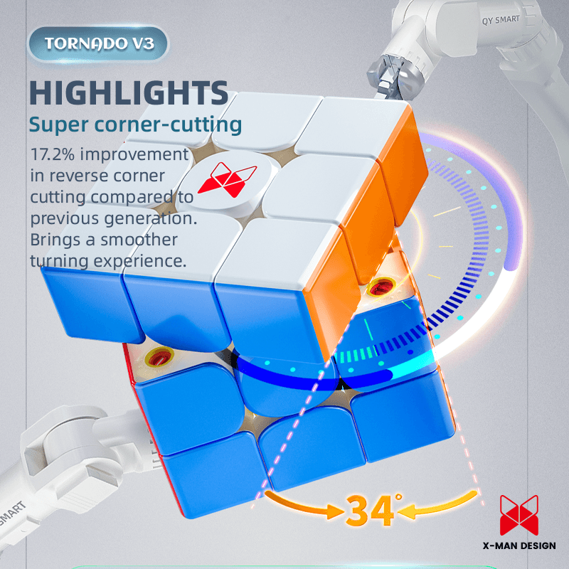 XMD Tornado V3 M Flagship image 15
