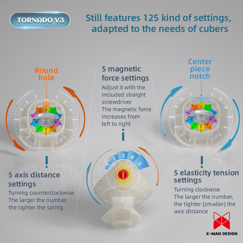 XMD Tornado V3 M Flagship image 18
